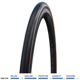 Schwalbe One Performance RaceGuard Folding
